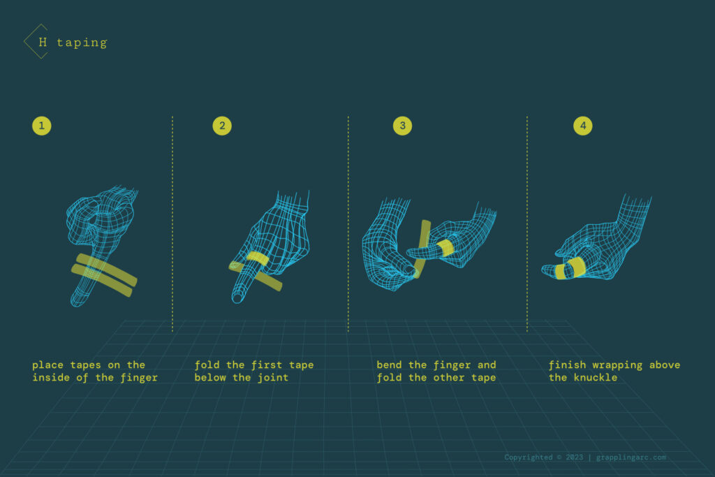 5 taping methods for finger joint protection public articles