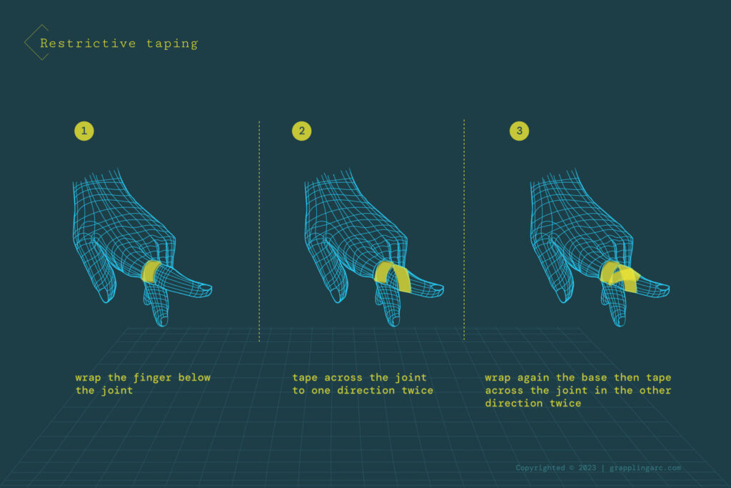 5 taping methods for finger joint protection public articles