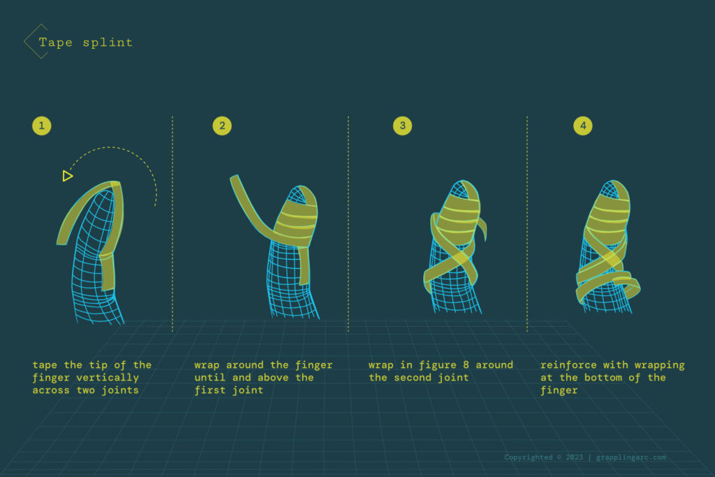 5 taping methods for finger joint protection public articles