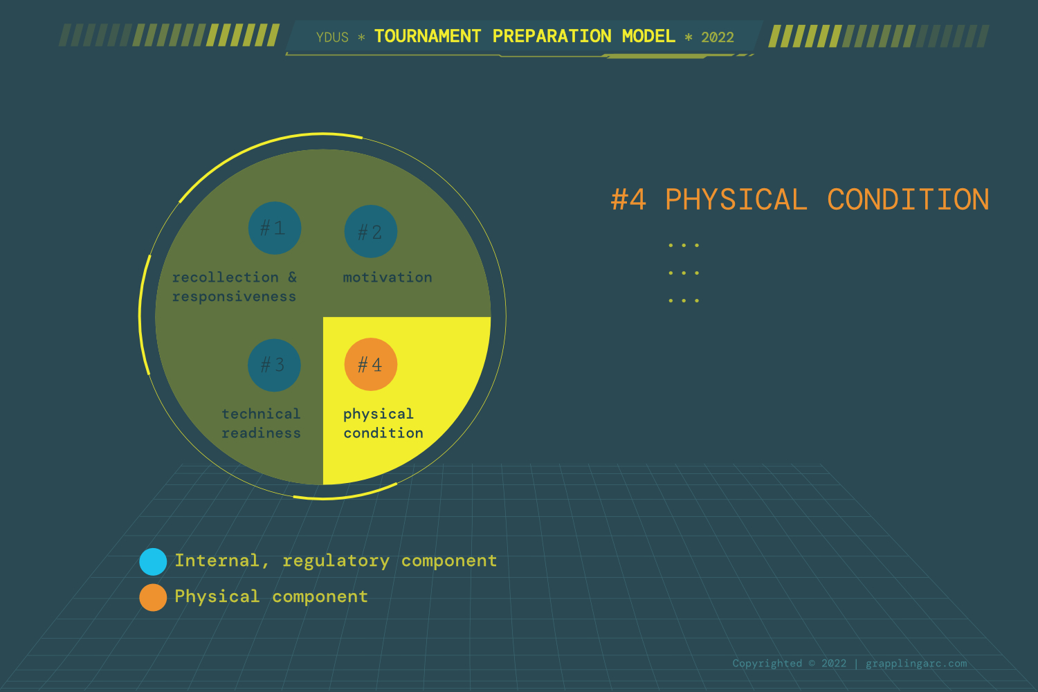 public articles public articles